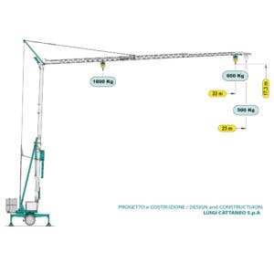 CM 221a dźwig hydrauliczny szybkiego montażu - seria do szybkiego holowania