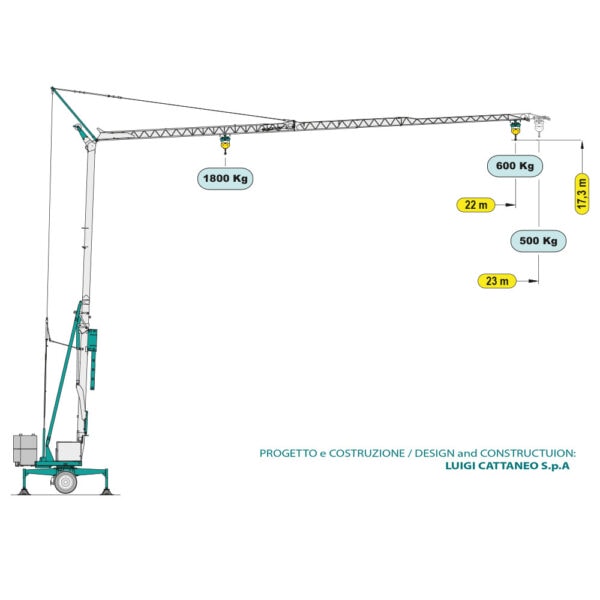 CM 221a dźwig hydrauliczny szybkiego montażu - seria do szybkiego holowania