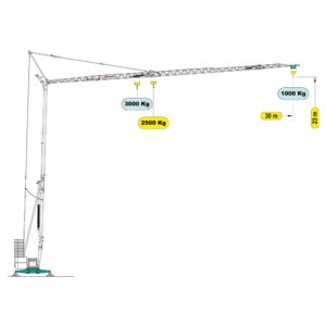 CM 300 dźwig hydrauliczny szybkiego montażu